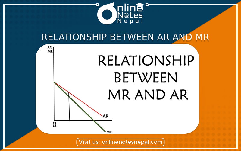 Relationship between AR and MR Photo